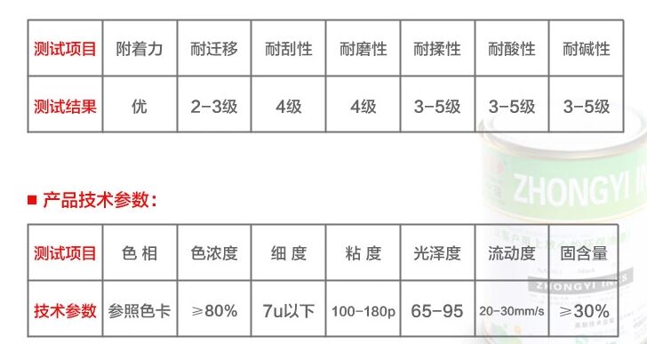 中益SA-501黑色PVC丝印油墨绝对的亮光环保油墨