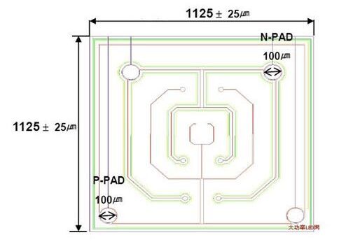 LED灯影响视力? 灯具选购前须知三要点