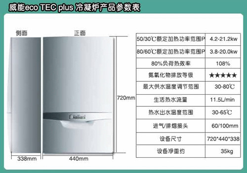 “倒春寒”触不及防，威能冷凝壁挂炉采暖最贴心