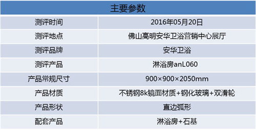 安华卫浴淋浴房anL060 更贴心的存在