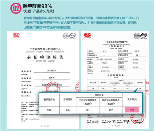 金蝉窗帘：生或不生，你真的准备好了？