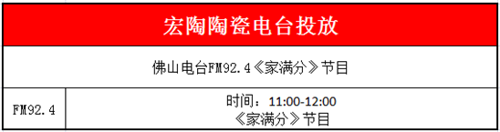 新年最强音 宏陶陶瓷攻占佛山电台