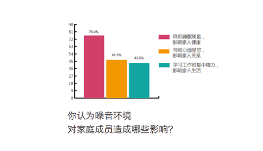 从此地球很安静,因为名门