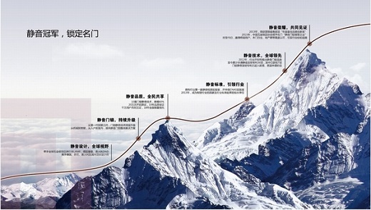 载誉而归，名门科技霸气斩获锁具两项大奖