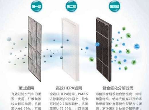 【真实权威】对于新风系统你想了解的一切,一定没有比这篇文章整理得更全面的了