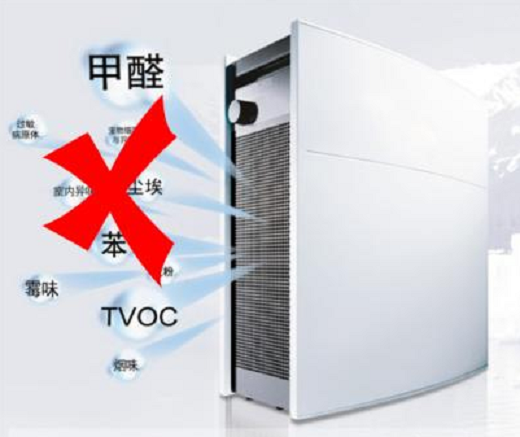 【好拾源视角】专业解答关于新风系统的最常见四大误区