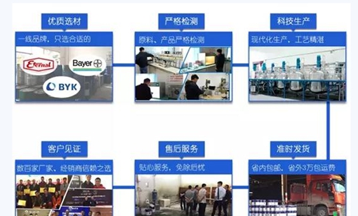 经销商必阅：家具涂料一线市场应如何规避风险赢得主动？