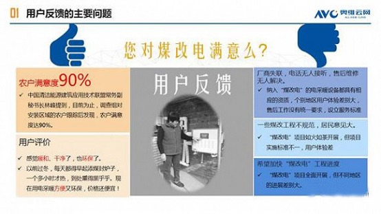 为什么2016年中国空气源热泵市场能增长46.4%？