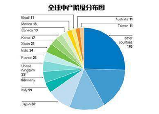 “蓝海”悄变“红海”，艺术涂料下半场一定是资本的战争