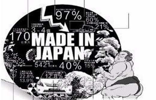 “日本制造”引全球动怒，我辈应承扬真正＂国涂精神＂！
