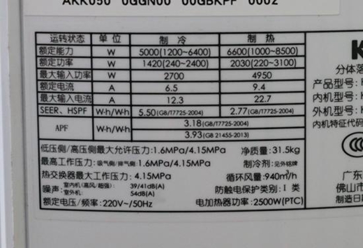 如何征服怕热的胖子？就送科龙郁金香空调