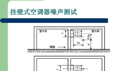 空调界性价比扛把子 科龙QKA3让你“悄无声息”用空调