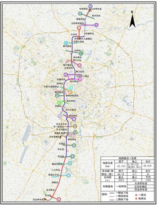 美的中央空调，全变频科技专家护航成都地铁5号线