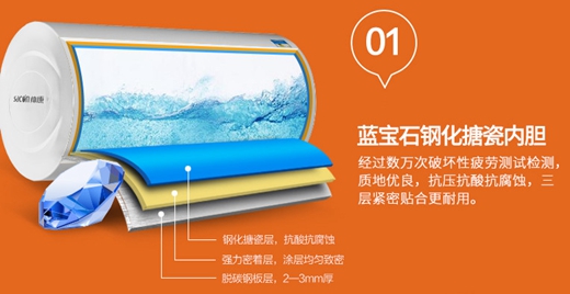 中国十大品牌电热水器是什么?网友：总结得果然不错!