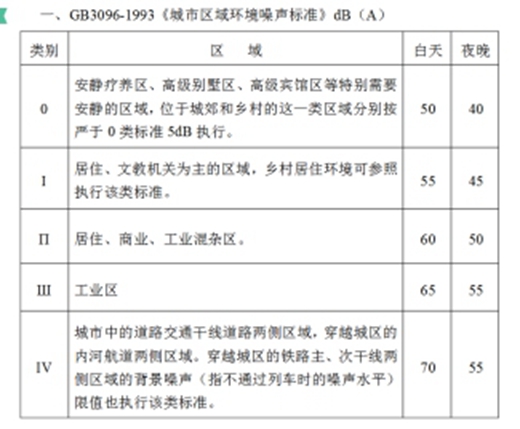 什么淋浴房好?中国淋浴房知名品牌玫瑰岛六度体验成评判好浴房的标准