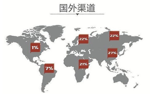 江山欧派门业狂揽“中国木门之都”三大荣誉