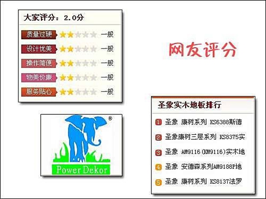 最新实木地板品牌排行 网友最爱的木地板推荐