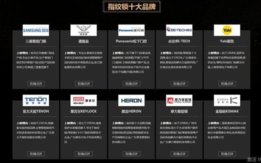 智能家居行业最火爆的中国十大锁具品牌
