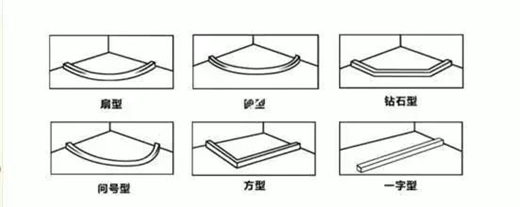 淋浴房,小空间里的大哲学