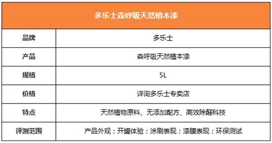 全球涂料著名品牌多乐士森呼吸天然植本漆评测