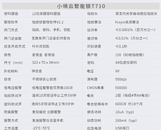 中国十大锁具品牌大作战 | 什么样的门神值得请