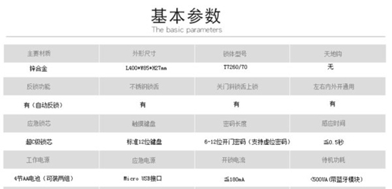 中国十大锁具品牌大作战 | 什么样的门神值得请