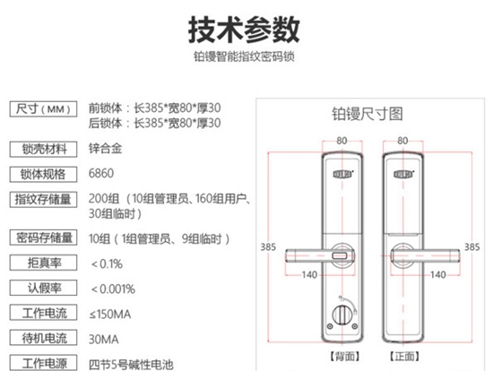 中国十大锁具品牌大作战 | 什么样的门神值得请