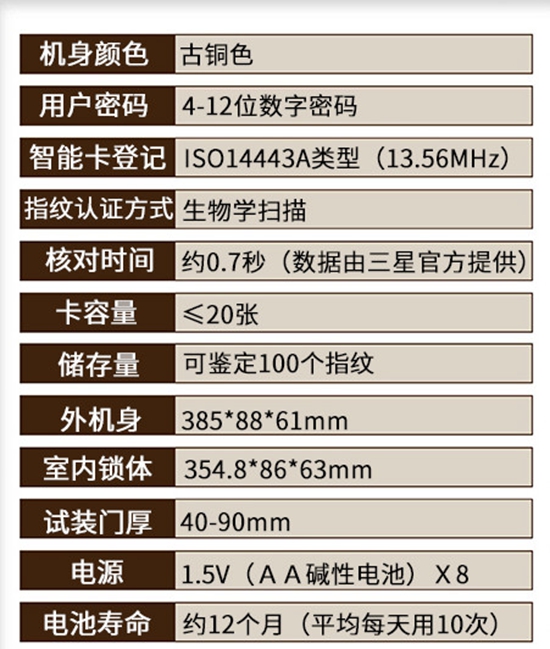 中国十大锁具品牌大作战 | 什么样的门神值得请