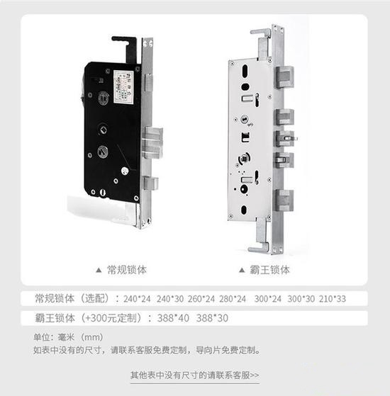 不可视而不见：你的智能锁具真的选对了吗？