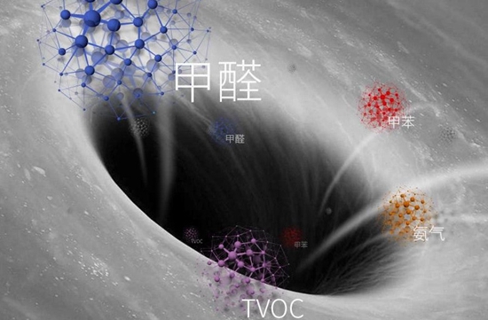 空气净化器选择难？看这里！