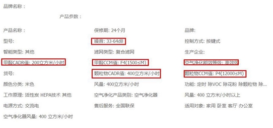 空气净化器选择难？看这里！