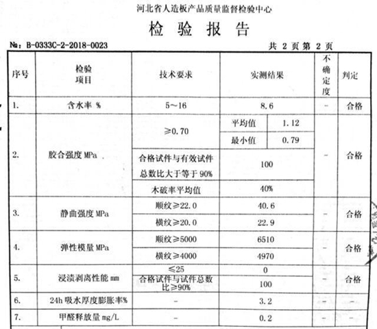 知道这4个指标 就可以选到好板材