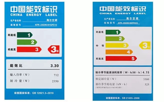 新房装修，该如何选购适合自家的空调？