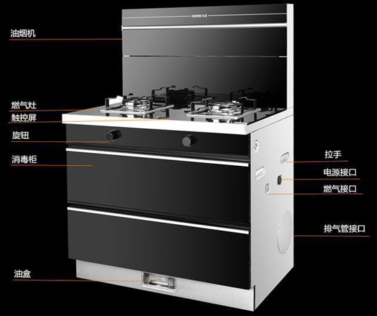 五个关键要素教你如何选到一台好的集成灶!