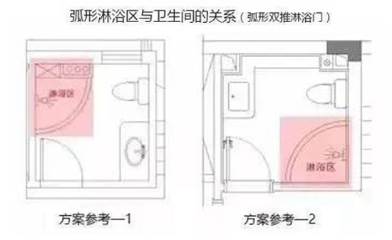 淋浴房分区，轻松解决干湿分离