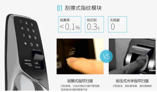 看完秒懂，教你玩转智能电子锁具