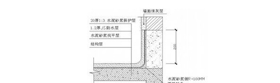 卫生间防水应该怎么做？要用到什么防水材料？