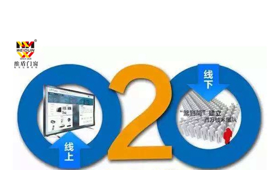 电子商务时代来临,铝合金门窗企业路在何方?