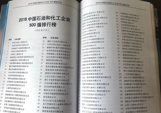 厉害！华润涂料跻身“化工百强”，居上榜涂料企业之首！