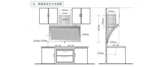 内行人如何挑烟机？求助！