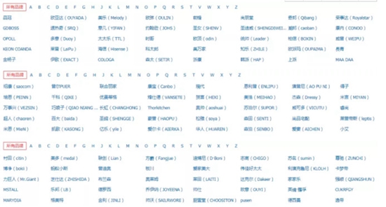 行业老炮发力集成灶市场，2019年厨电市场格局巨变！