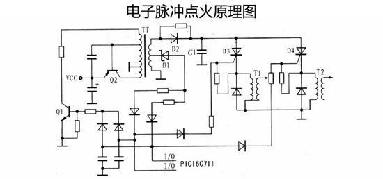 中国十大灶具品牌分享:三分钟速成,做个燃气灶选购行家!