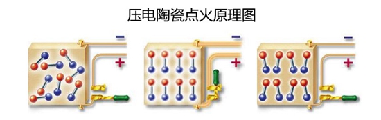 中国十大灶具品牌分享:三分钟速成,做个燃气灶选购行家!