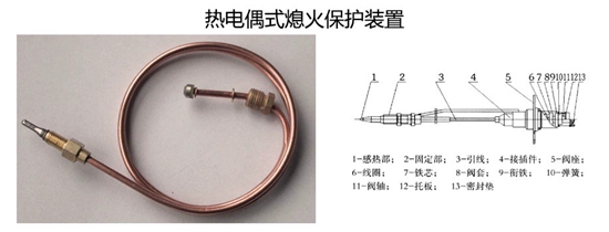 中国十大灶具品牌分享:三分钟速成,做个燃气灶选购行家!