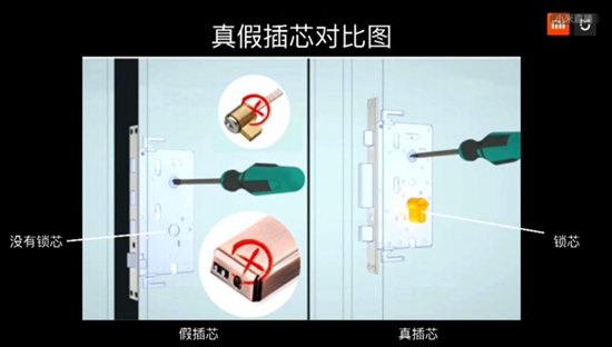 深度解析：中国品牌锁具米家智能锁发布了，预期之中，意料之外...