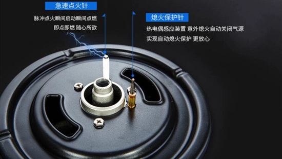 中国灶具著名品牌攻略:如何挑选燃气灶?Get这几点你就是专家