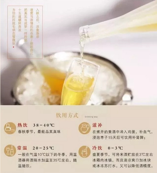 日本清酒源于中国米酒?关于米酒,你应该知道更多!