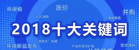 重磅盘点│2018中国涂料十大关键词