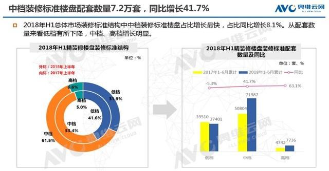 关了窗照样通风 新风系统为什么会成为豪宅标配？