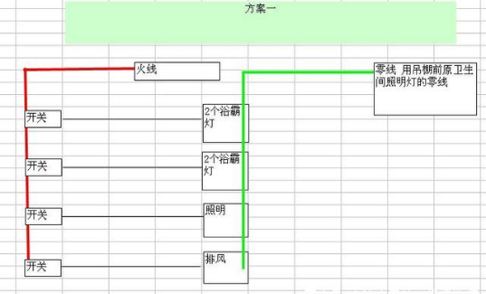 详细的浴霸开关接线方法介绍，值得大家看看！